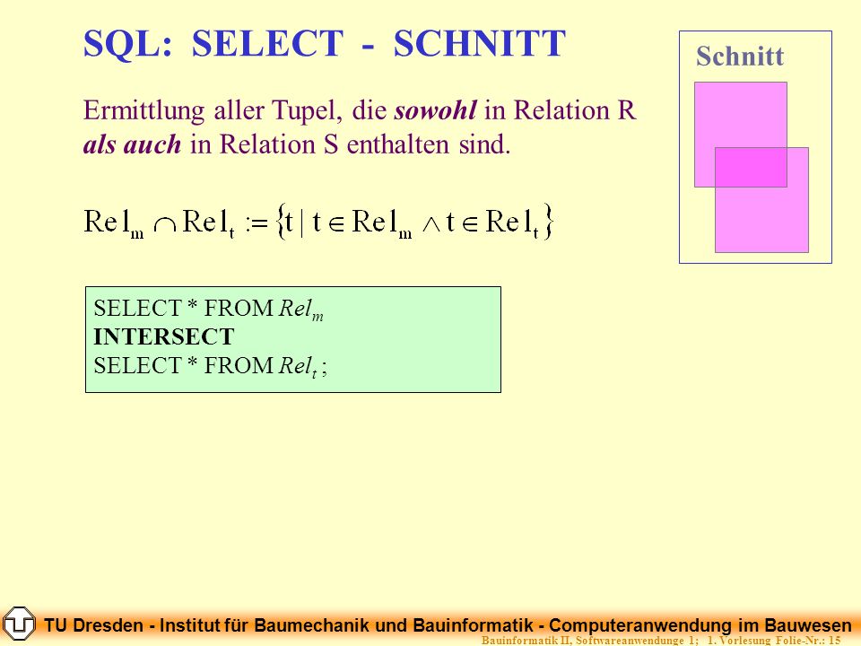 Bauinformatik II, Softwareanwendunge 1; 1. Vorlesung