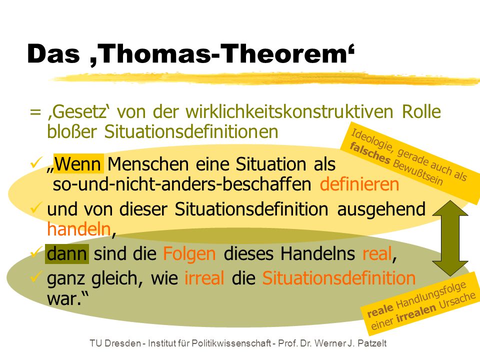 Das ‚Thomas-Theorem‘ = ‚Gesetz‘ von der wirklichkeitskonstruktiven Rolle bloßer Situationsdefinitionen.