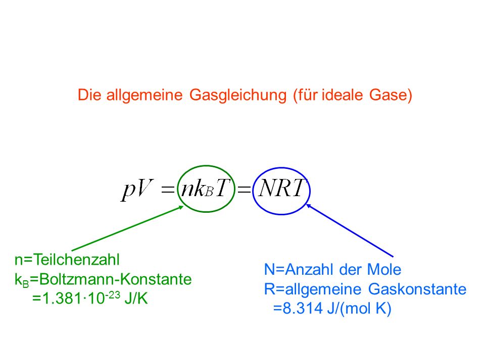 Die allgemeine Gasgleichung (für ideale Gase)