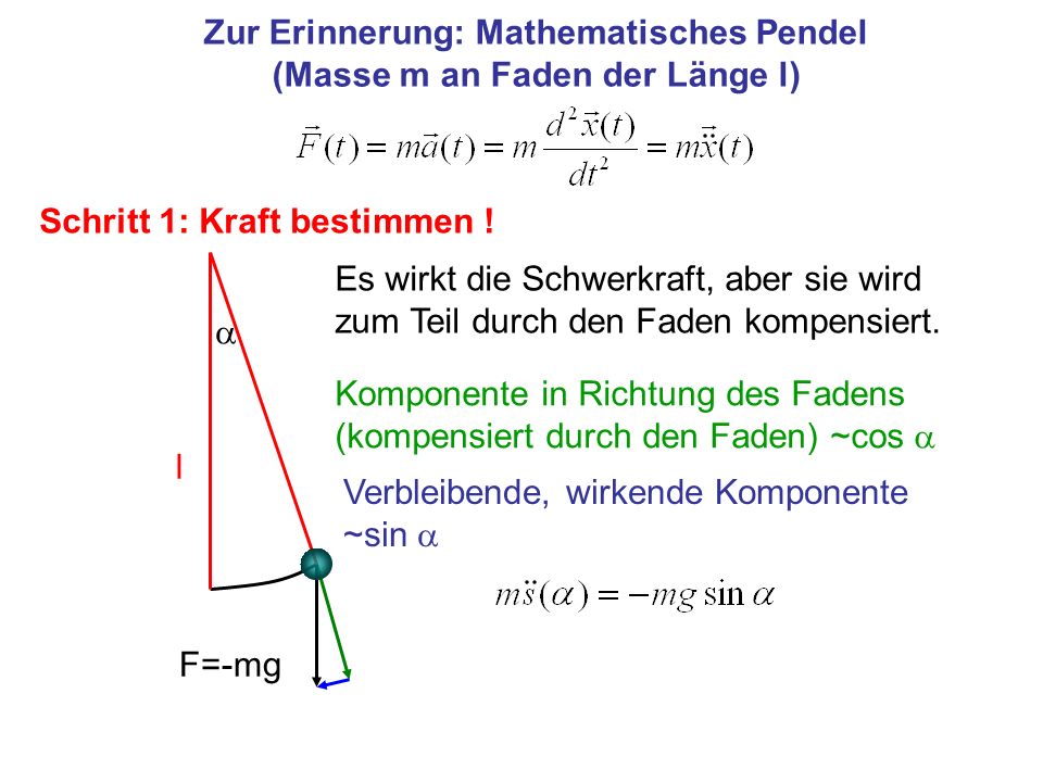 Zur Erinnerung: Mathematisches Pendel (Masse m an Faden der Länge l)