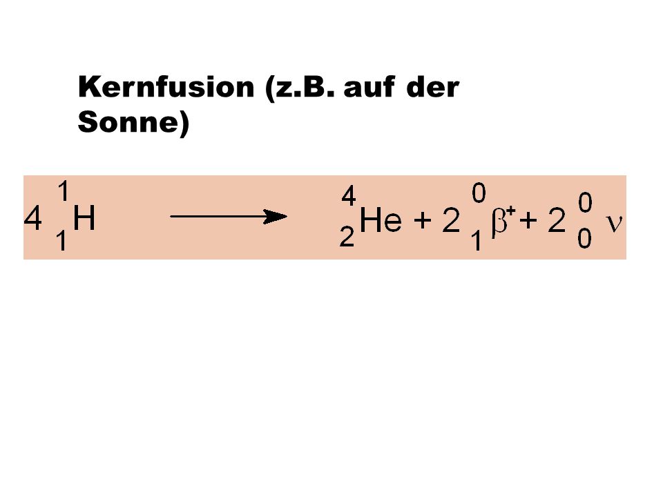 Kernfusion (z.B. auf der Sonne)