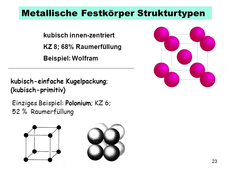 Metallische Festkörper Strukturtypen