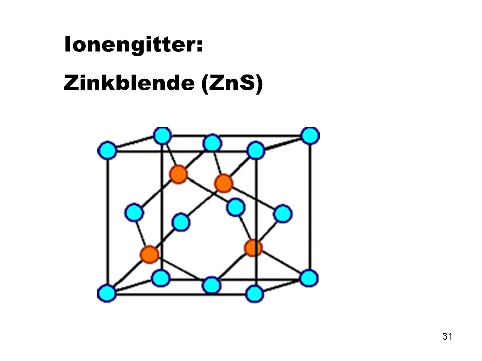 Ionengitter: Zinkblende (ZnS)