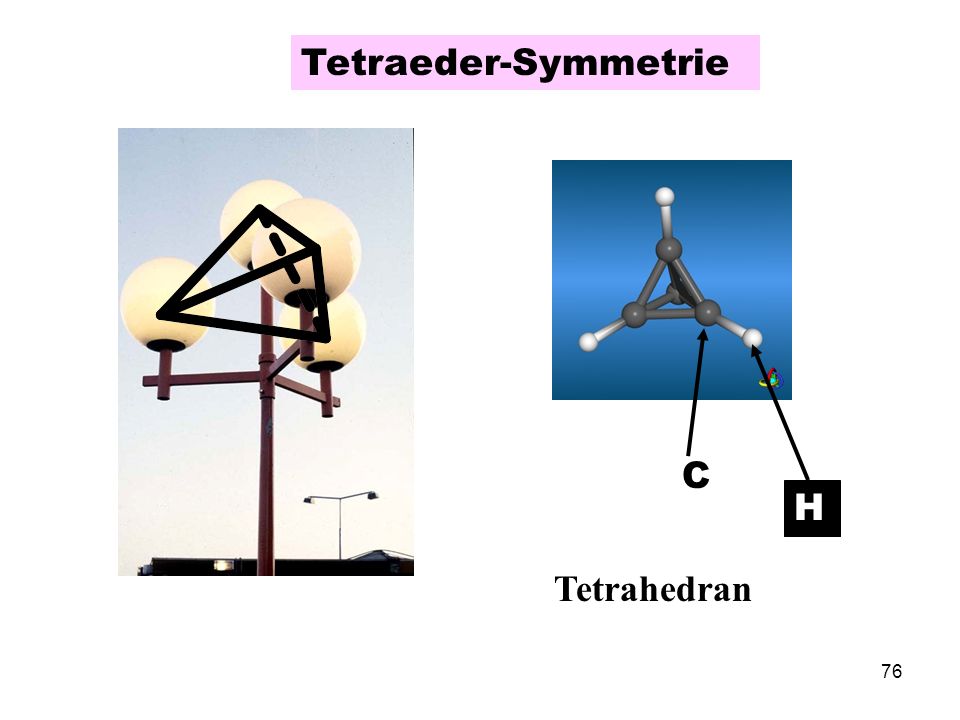 Tetraeder-Symmetrie Tetrahedran C H