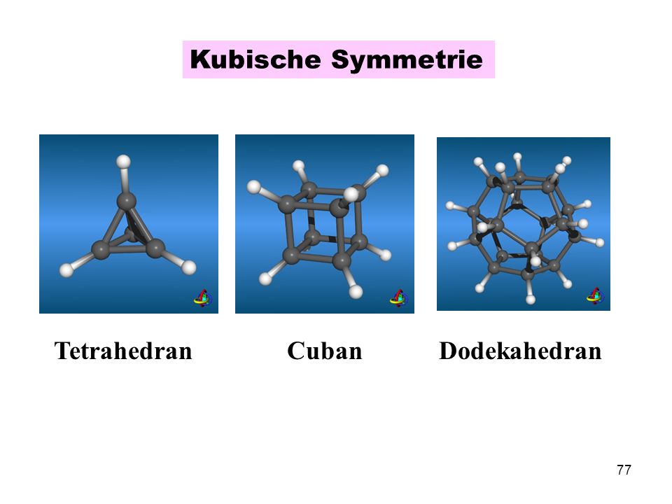 Kubische Symmetrie Cuban Dodekahedran Tetrahedran