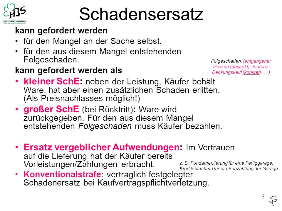 Schadensersatz kann gefordert werden. für den Mangel an der Sache selbst. für den aus diesem Mangel entstehenden Folgeschaden.