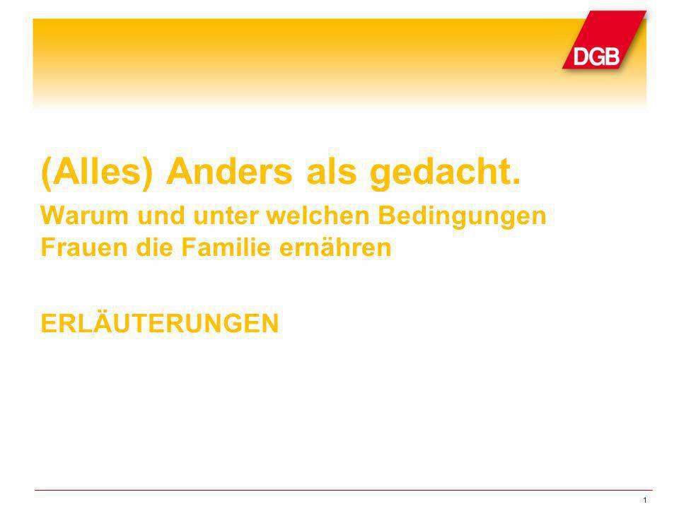 (Alles) Anders als gedacht.
