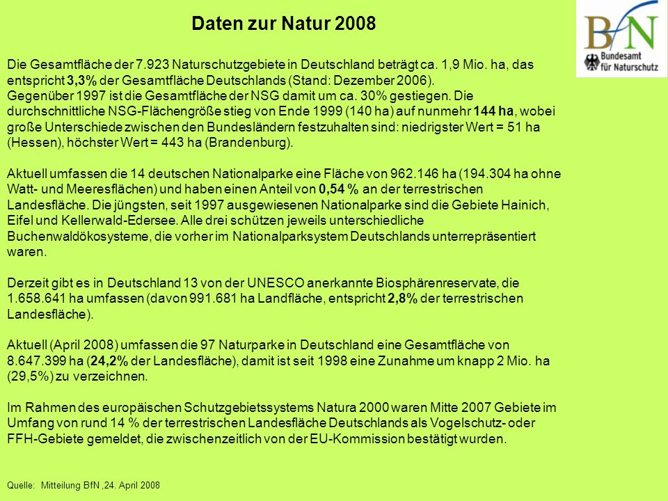 Daten zur Natur 2008 Die Gesamtfläche der Naturschutzgebiete in Deutschland beträgt ca. 1,9 Mio. ha, das.