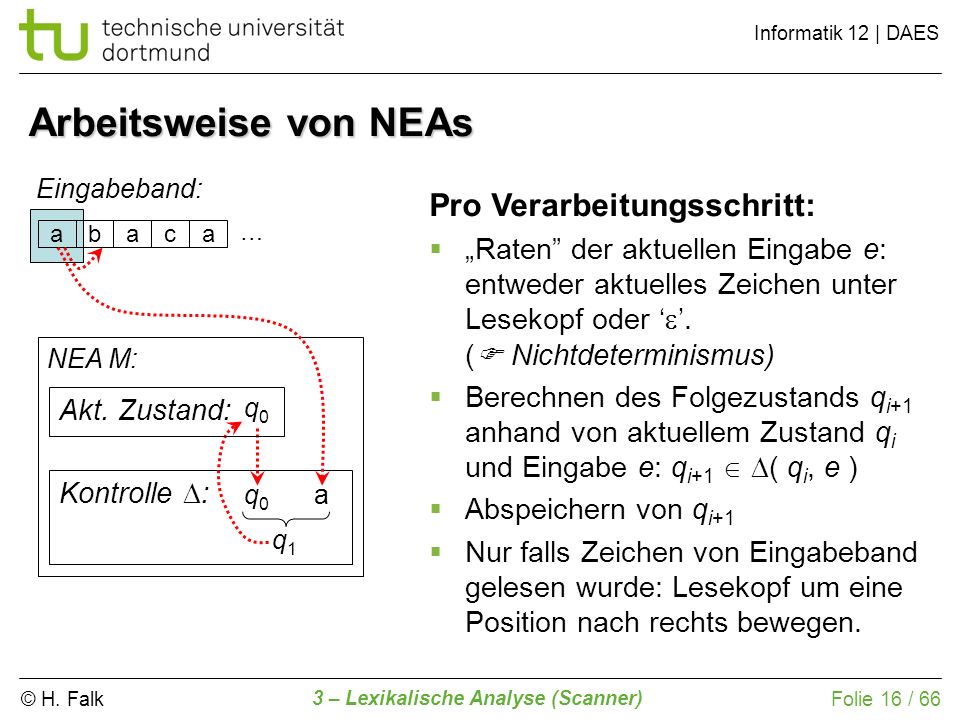 Arbeitsweise von NEAs Pro Verarbeitungsschritt: