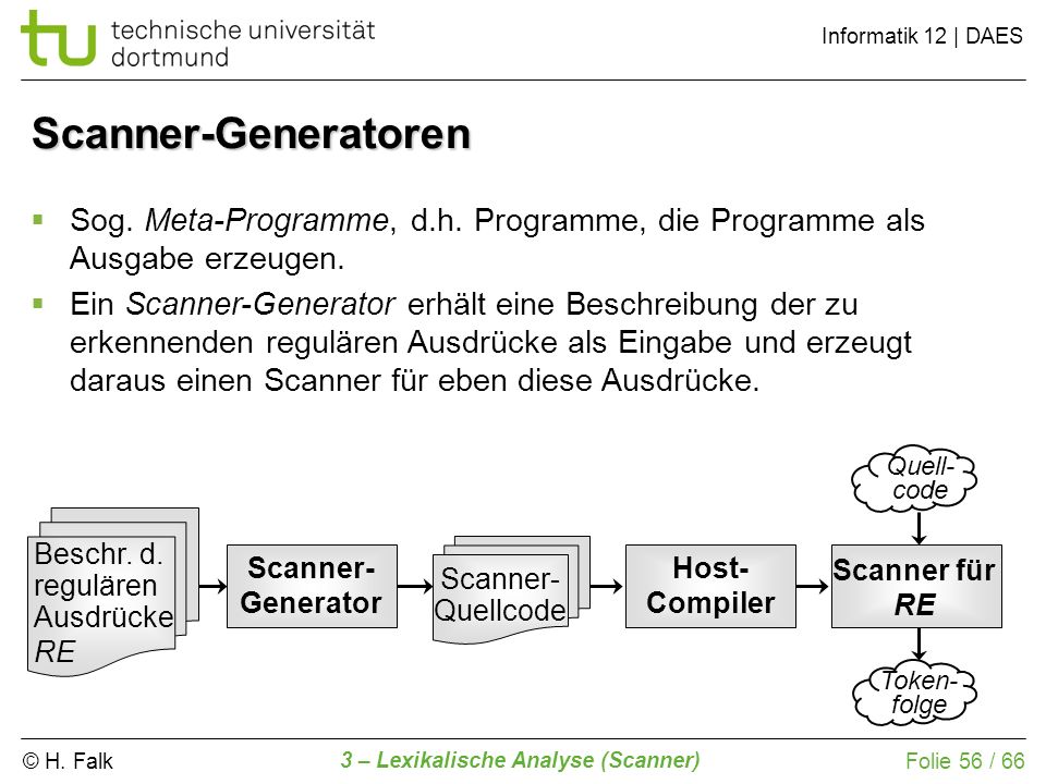 Scanner-Generatoren Sog. Meta-Programme, d.h. Programme, die Programme als Ausgabe erzeugen.