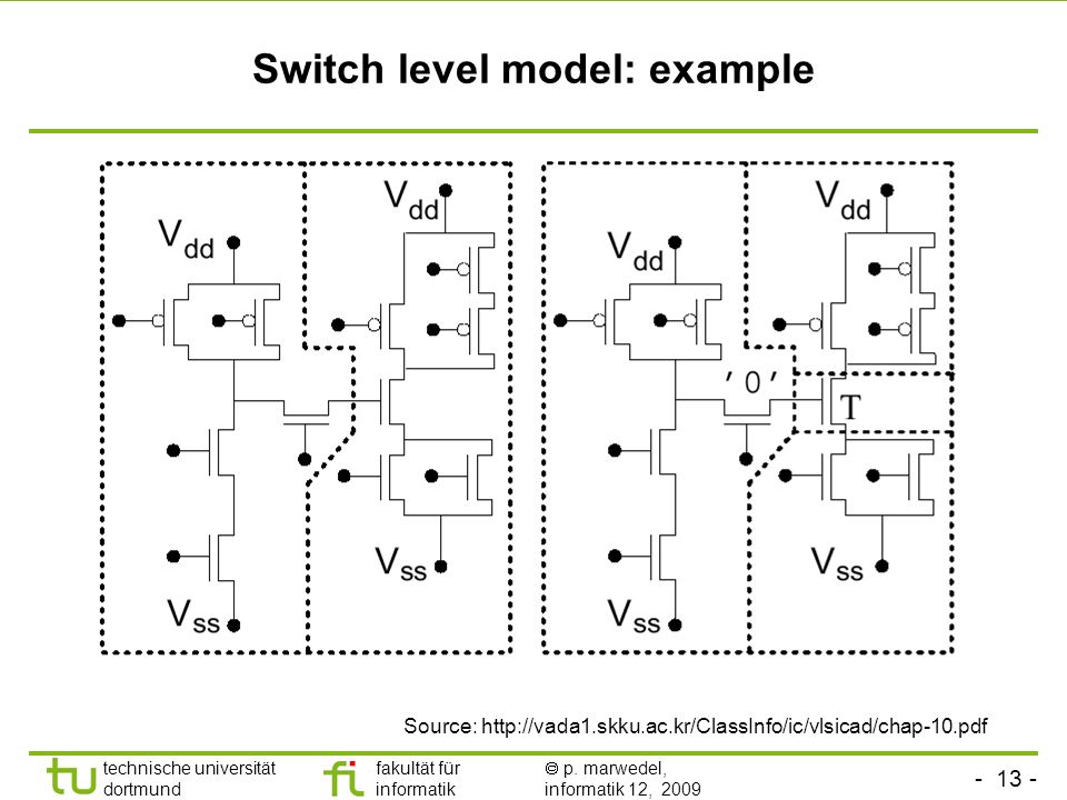 Switch level model: example
