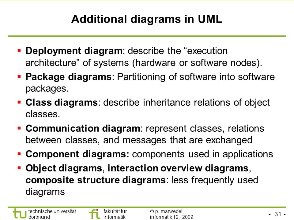 Additional diagrams in UML