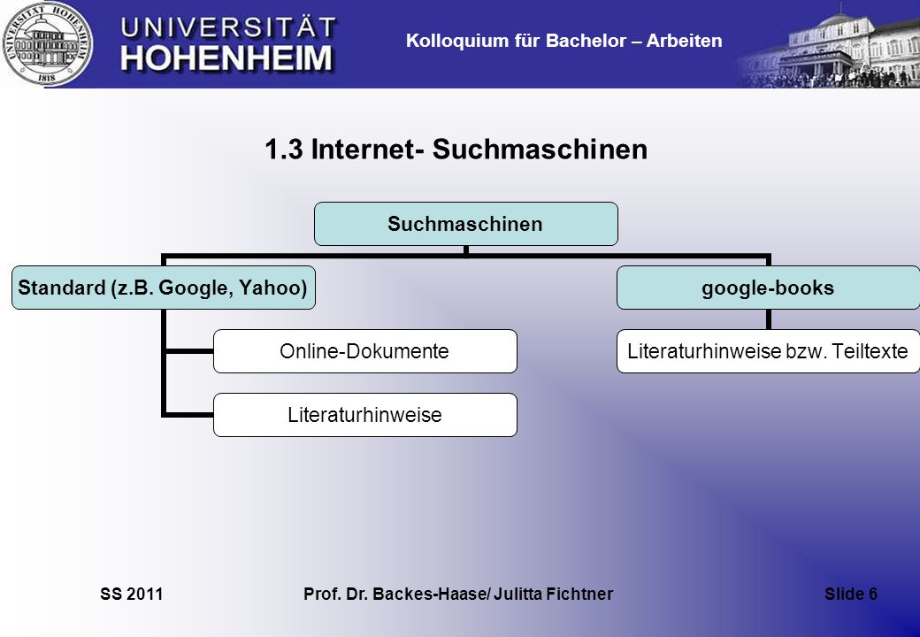 1.3 Internet- Suchmaschinen