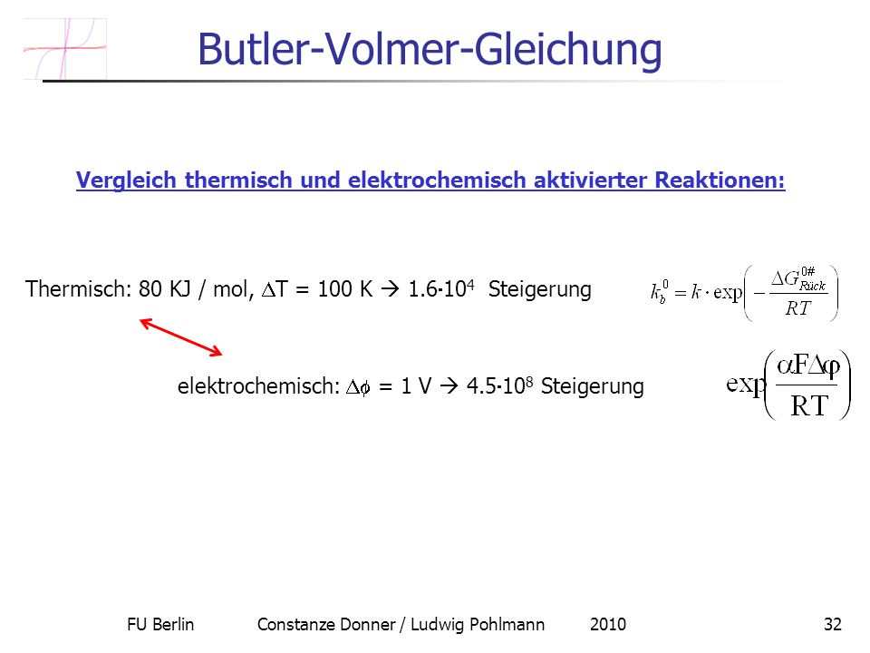 Butler-Volmer-Gleichung