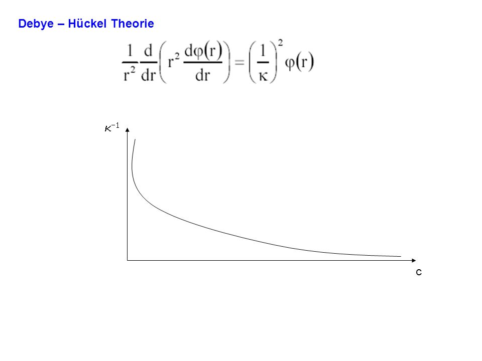Debye – Hückel Theorie k-1 c