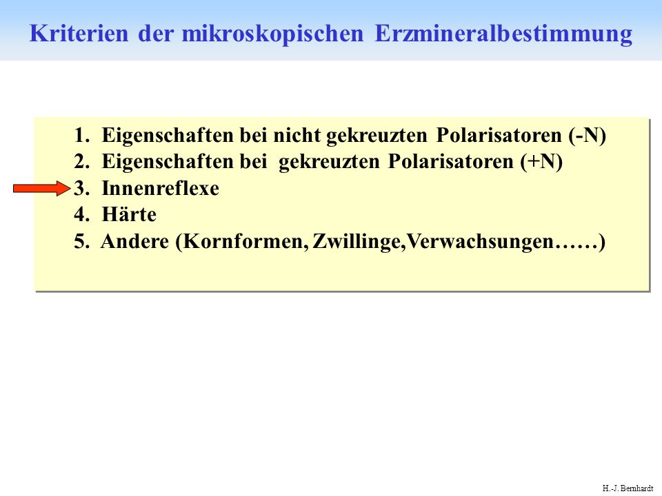 Kriterien der mikroskopischen Erzmineralbestimmung