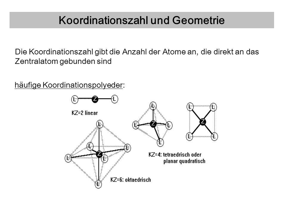 Koordinationszahl und Geometrie