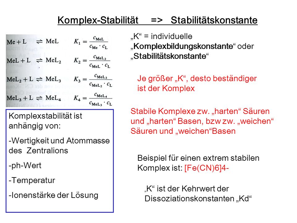 Komplex-Stabilität => Stabilitätskonstante