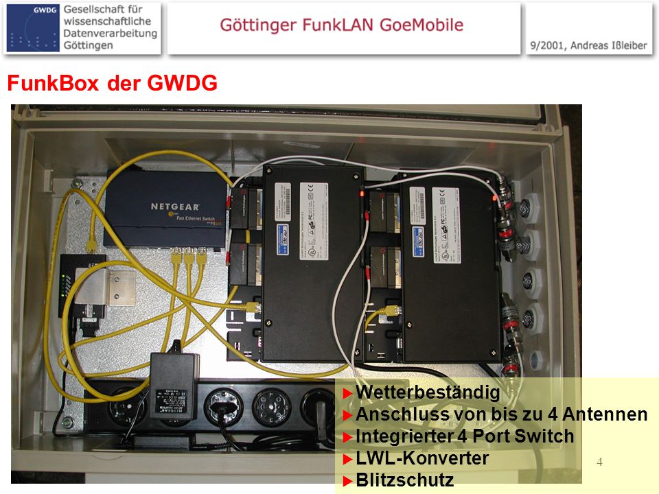 FunkBox der GWDG Wetterbeständig Anschluss von bis zu 4 Antennen