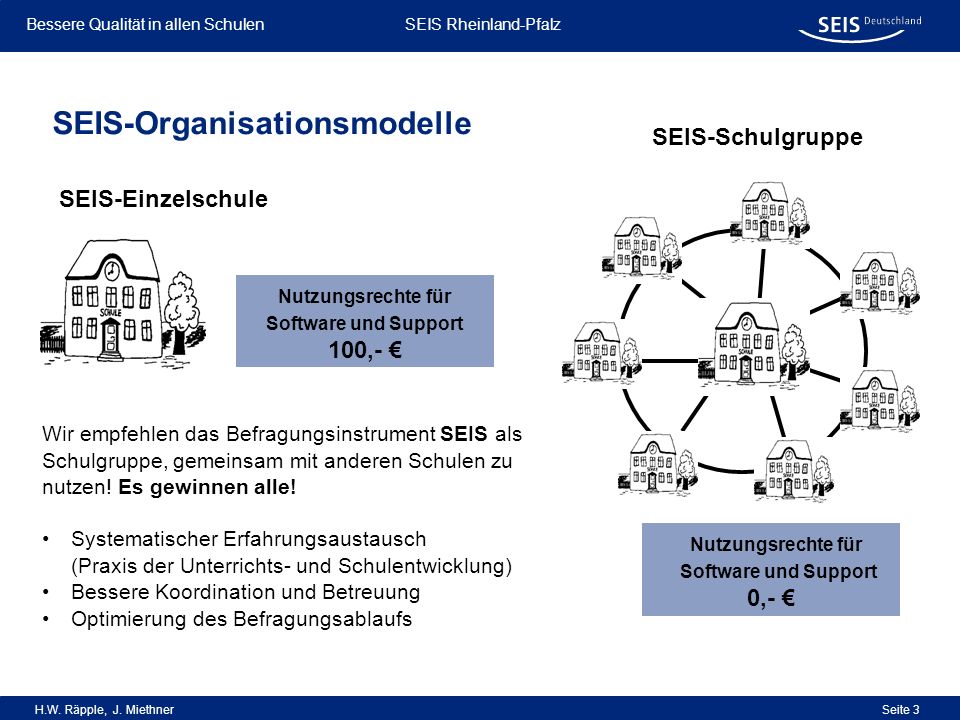SEIS-Organisationsmodelle