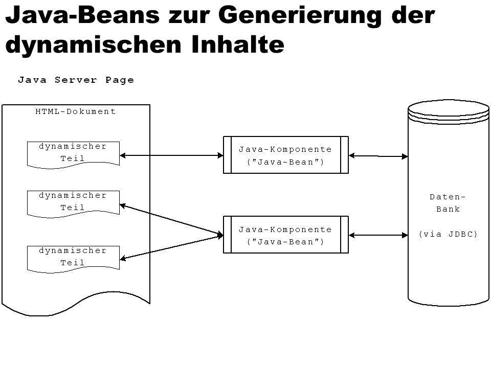 Java-Beans zur Generierung der dynamischen Inhalte