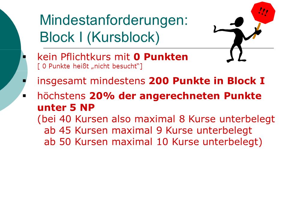 Mindestanforderungen: Block I (Kursblock)