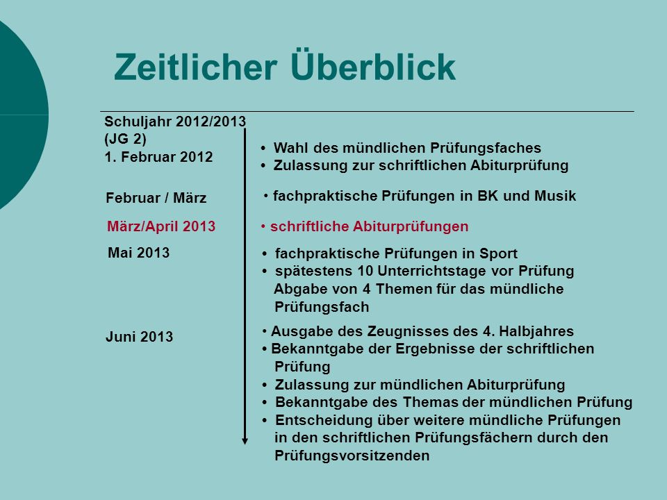 Zeitlicher Überblick Schuljahr 2012/2013 (JG 2) 1. Februar 2012