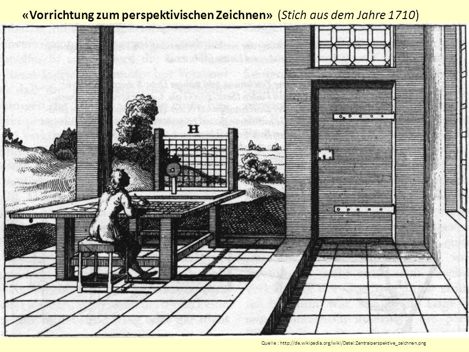 «Vorrichtung zum perspektivischen Zeichnen» (Stich aus dem Jahre 1710)