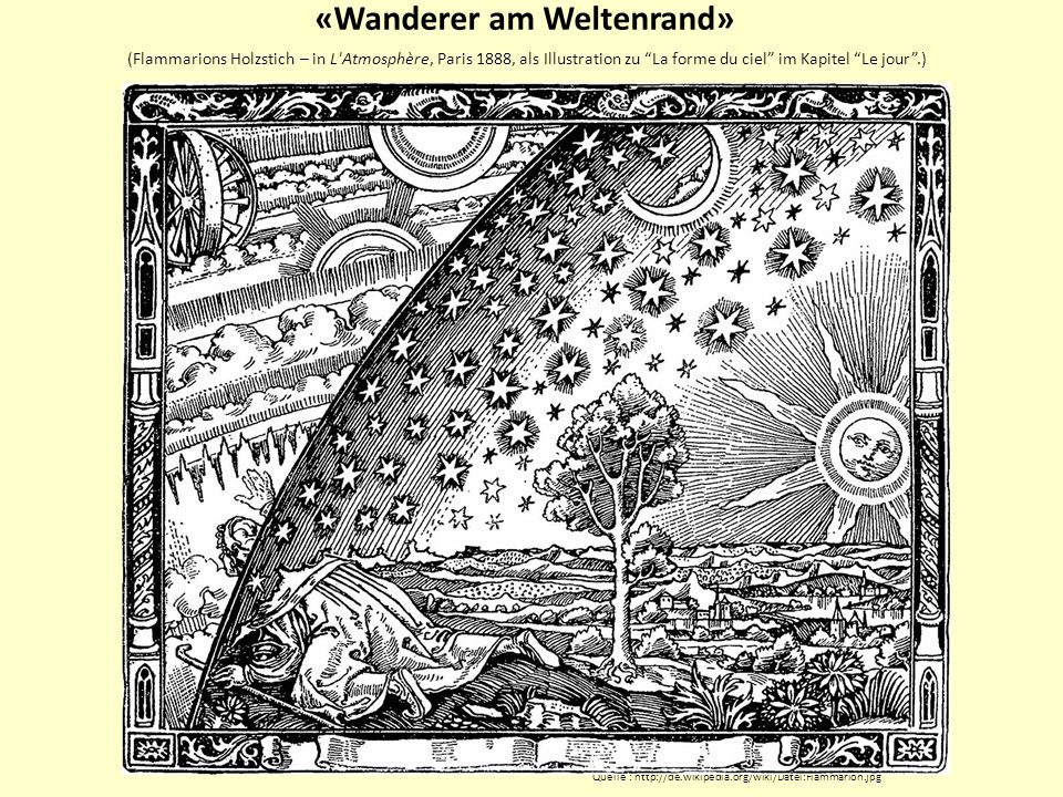 «Wanderer am Weltenrand» (Flammarions Holzstich – in L Atmosphère, Paris 1888, als Illustration zu La forme du ciel im Kapitel Le jour .)