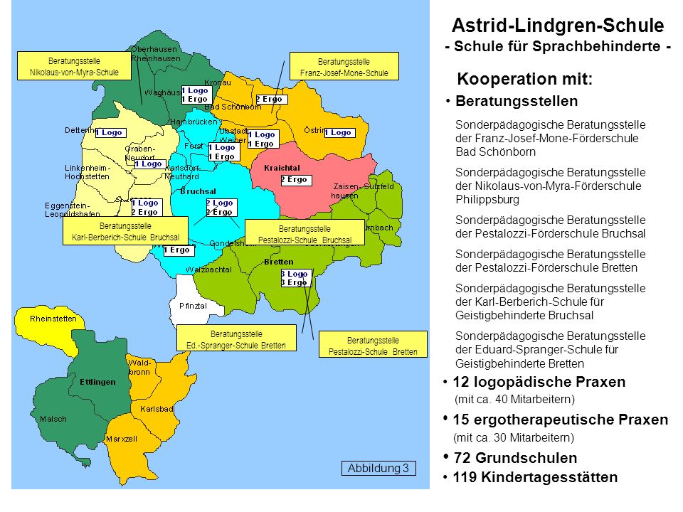 Astrid-Lindgren-Schule - Schule für Sprachbehinderte -