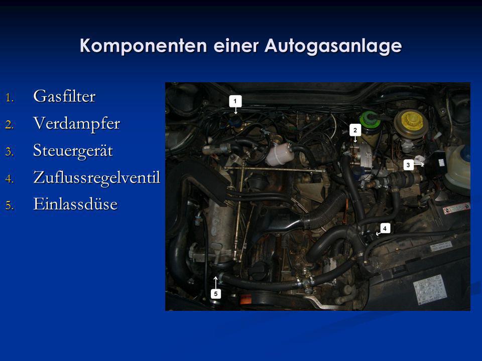 Komponenten einer Autogasanlage