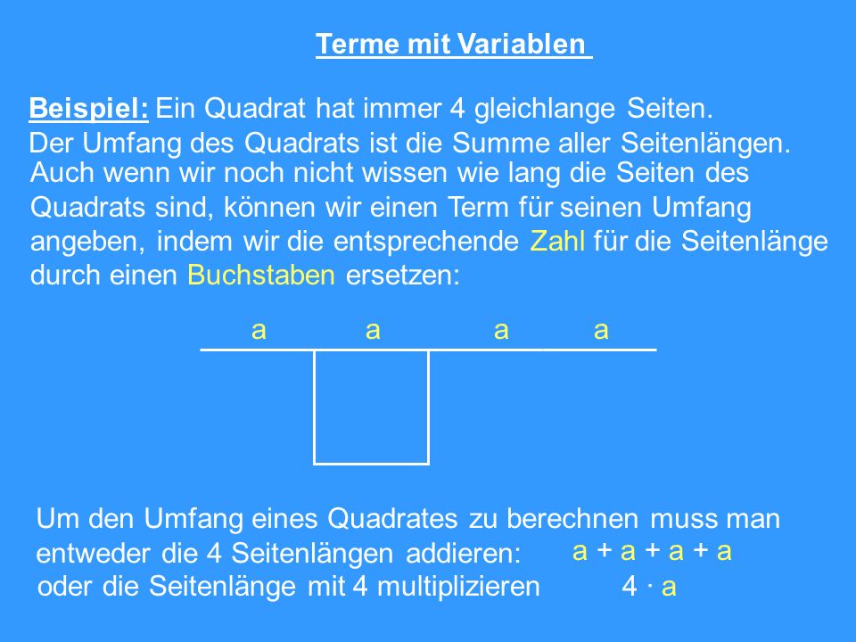 Terme mit Variablen Beispiel: Ein Quadrat hat immer 4 gleichlange Seiten. Der Umfang des Quadrats ist die Summe aller Seitenlängen.