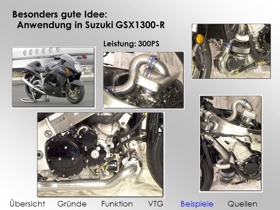 Anwendung in Suzuki GSX1300-R