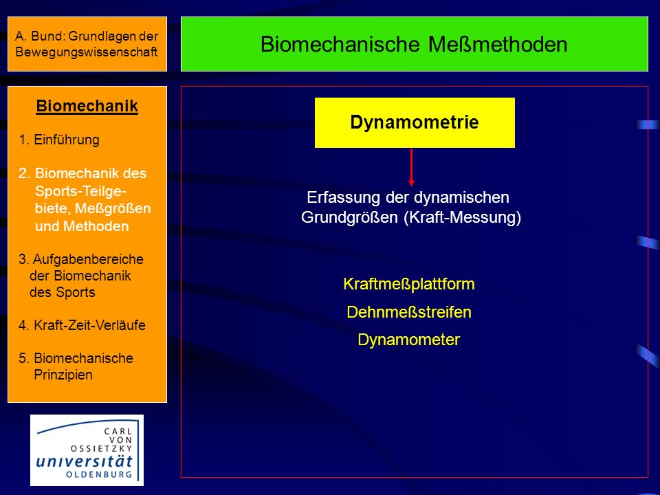 Biomechanische Meßmethoden