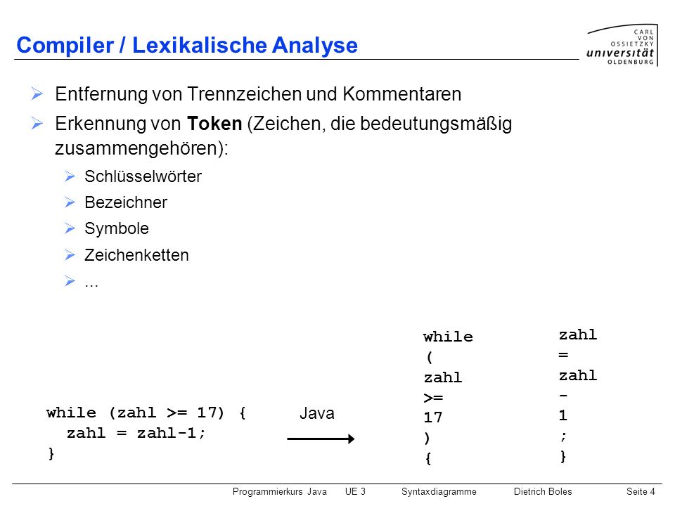 Compiler / Lexikalische Analyse