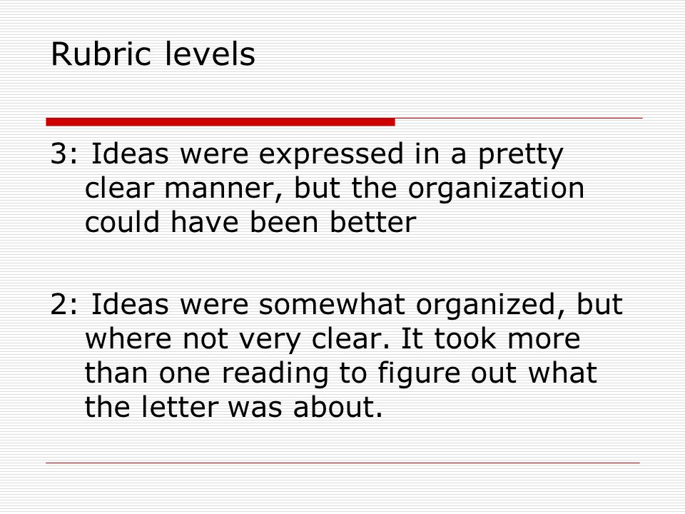 Rubric levels 3: Ideas were expressed in a pretty clear manner, but the organization could have been better.
