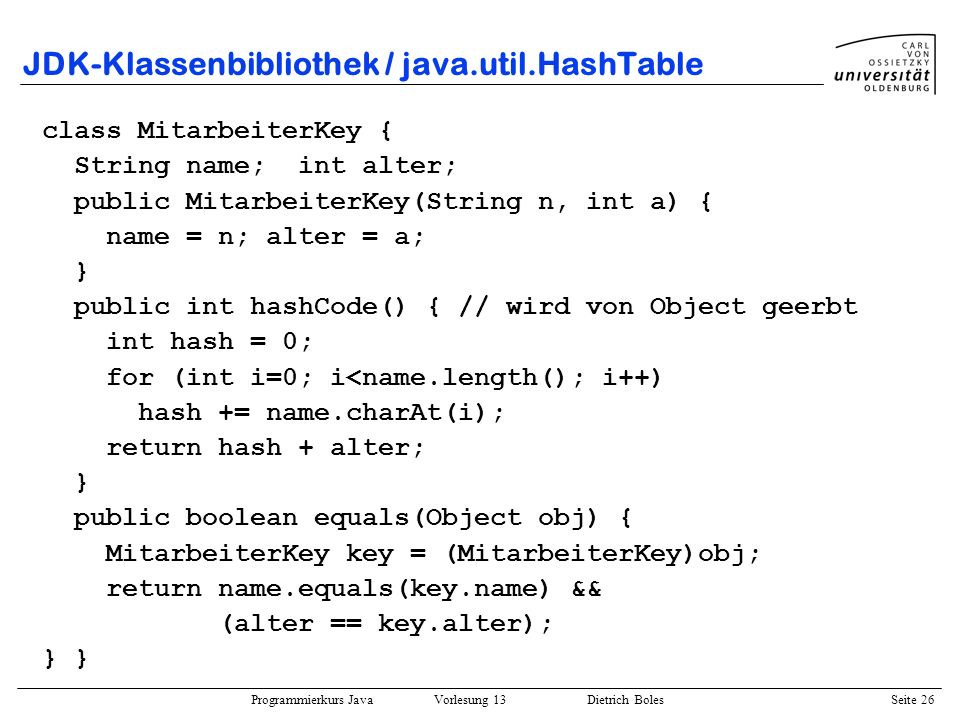 JDK-Klassenbibliothek / java.util.HashTable