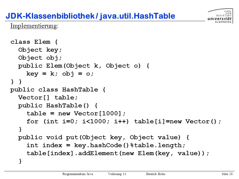 JDK-Klassenbibliothek / java.util.HashTable