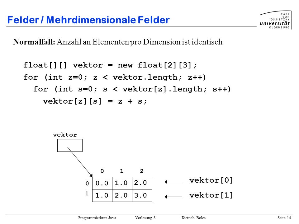 Felder / Mehrdimensionale Felder