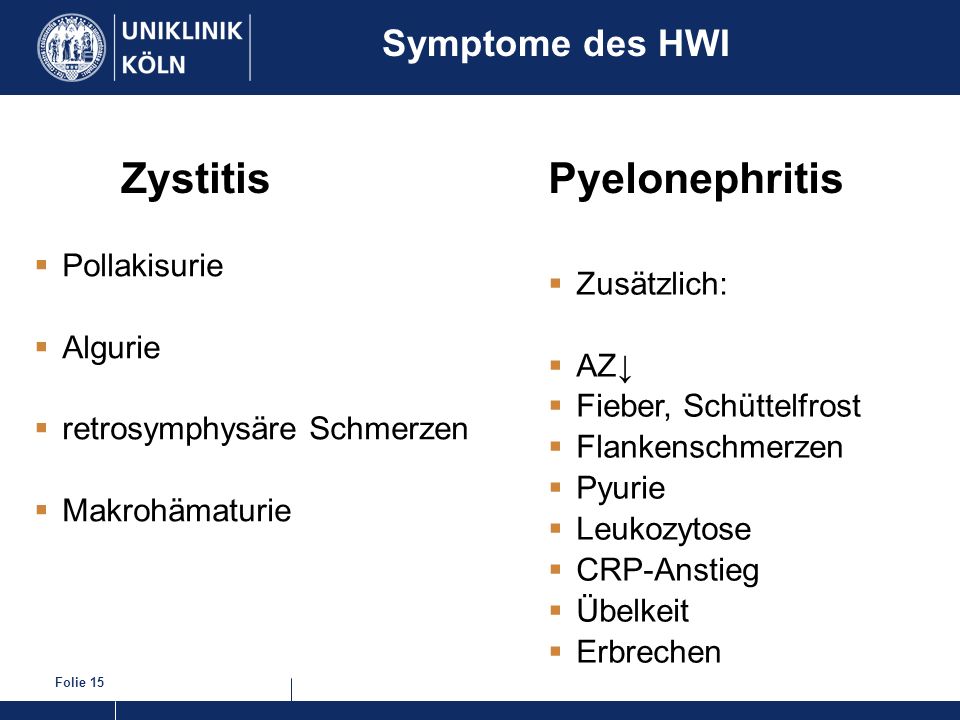 Zystitis Pyelonephritis Symptome des HWI Zusätzlich: Pollakisurie