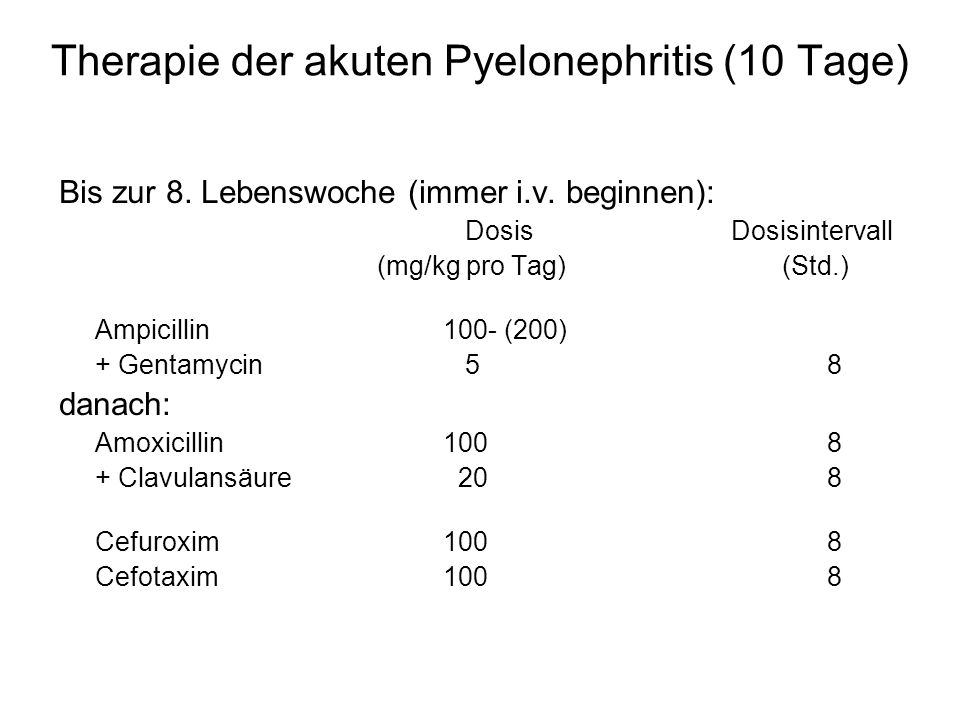 Therapie der akuten Pyelonephritis (10 Tage)