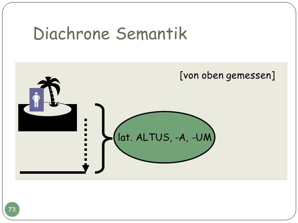 Diachrone Semantik  [von oben gemessen] lat. ALTUS, -A, -UM