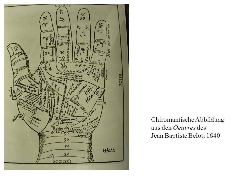 Chiromantische Abbildung aus den Oeuvres des Jean Baptiste Belot, 1640