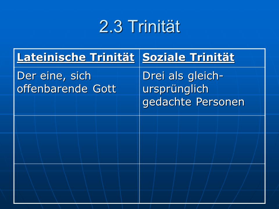 2.3 Trinität Lateinische Trinität Soziale Trinität