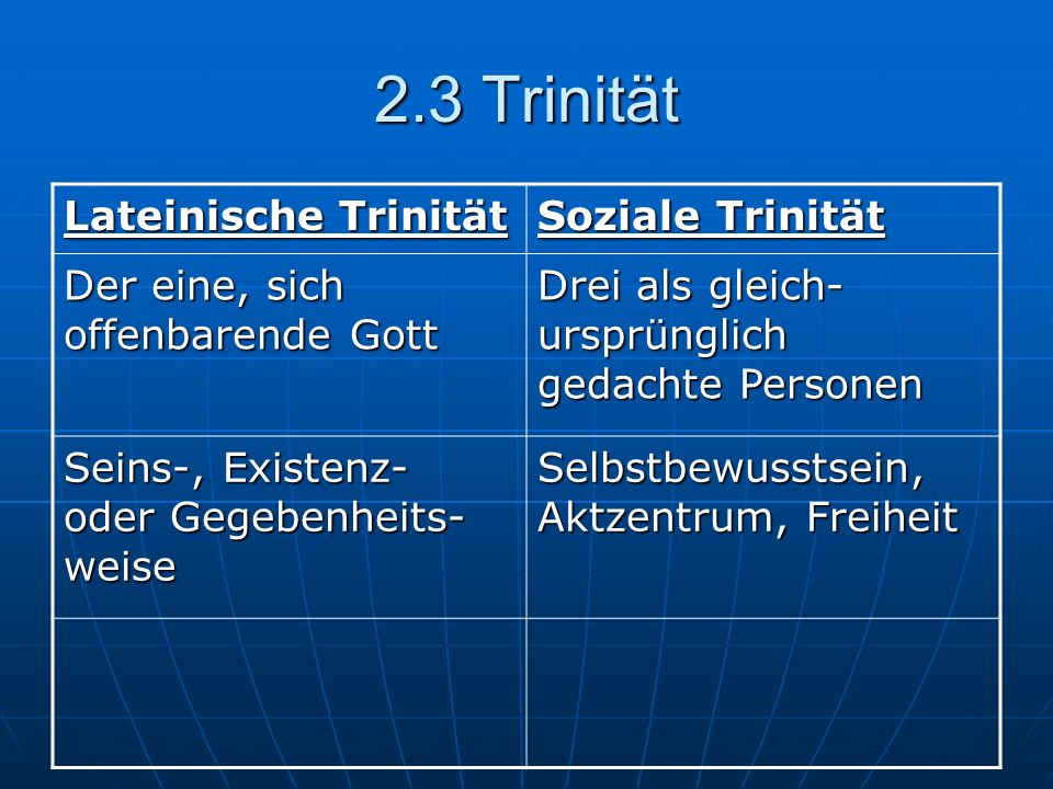 2.3 Trinität Lateinische Trinität Soziale Trinität