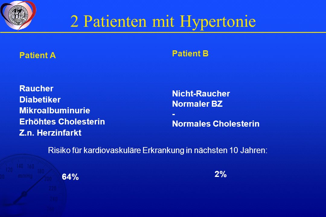 2 Patienten mit Hypertonie
