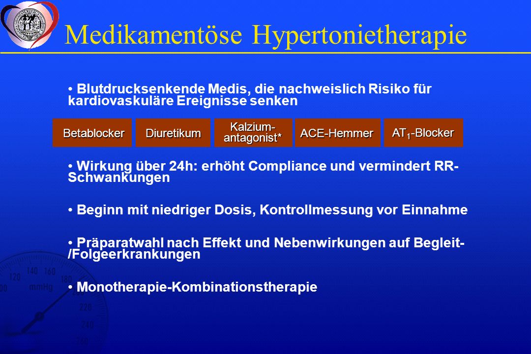 Medikamentöse Hypertonietherapie