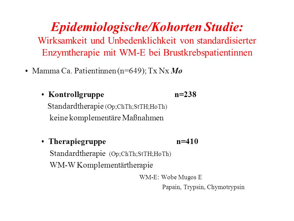 Epidemiologische/Kohorten Studie: Wirksamkeit und Unbedenklichkeit von standardisierter Enzymtherapie mit WM-E bei Brustkrebspatientinnen