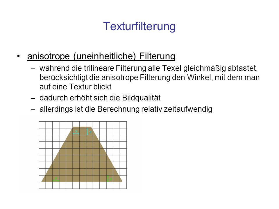 Texturfilterung anisotrope (uneinheitliche) Filterung