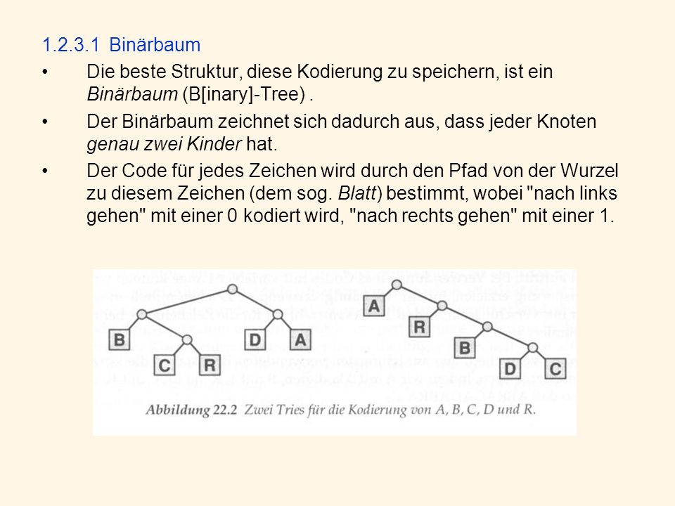 Binärbaum Die beste Struktur, diese Kodierung zu speichern, ist ein Binärbaum (B[inary]-Tree) .